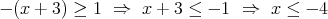 -(x+3) ≥ 1  ⇒  x + 3 ≤ - 1  ⇒  x ≤  - 4  