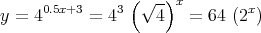      0.5x+3     3 ( √-)x        x
y = 4      =  4     4   = 64 (2 )
