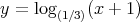 y =  log(1∕3)(x + 1)  