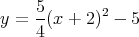     5
y = -(x + 2)2 - 5
    4  