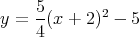     5
y = -(x + 2)2 - 5
    4  